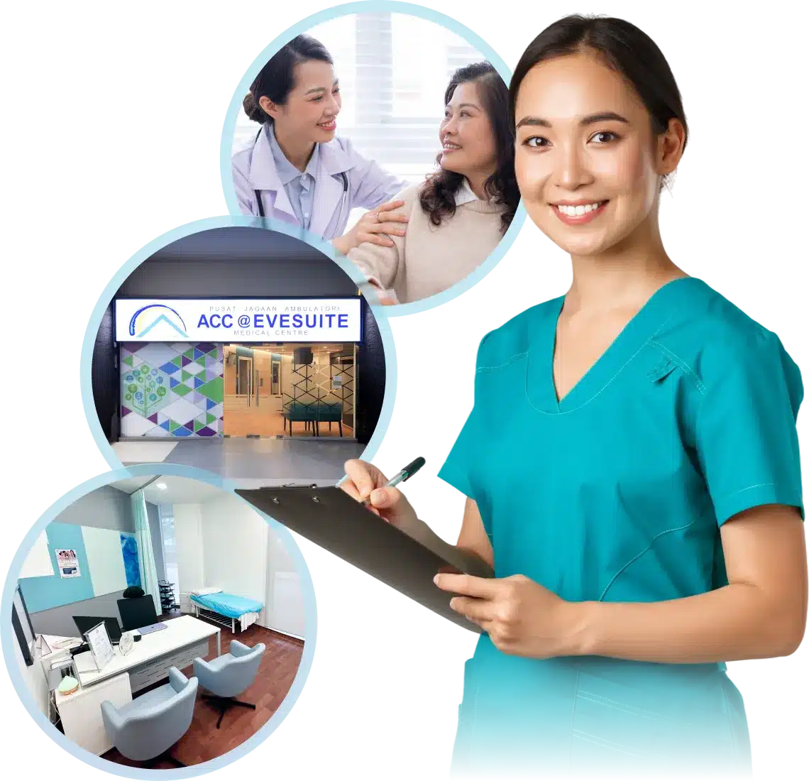 Women’s Health Screening Package